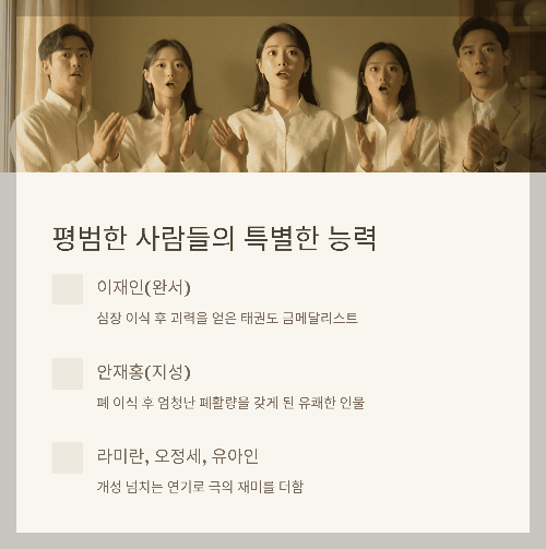 영화 하이파이브 후기, 초능력을 얻게 된 평범한 인물들