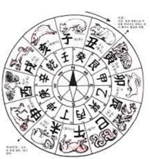 2025새해운세-12지신-표-02