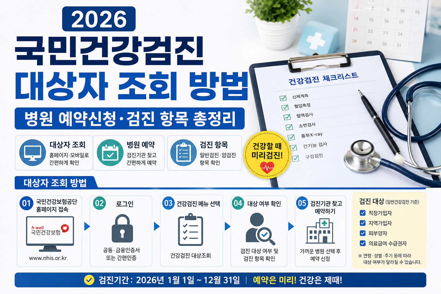 2026 국민건강검진 대상자 조회 방법