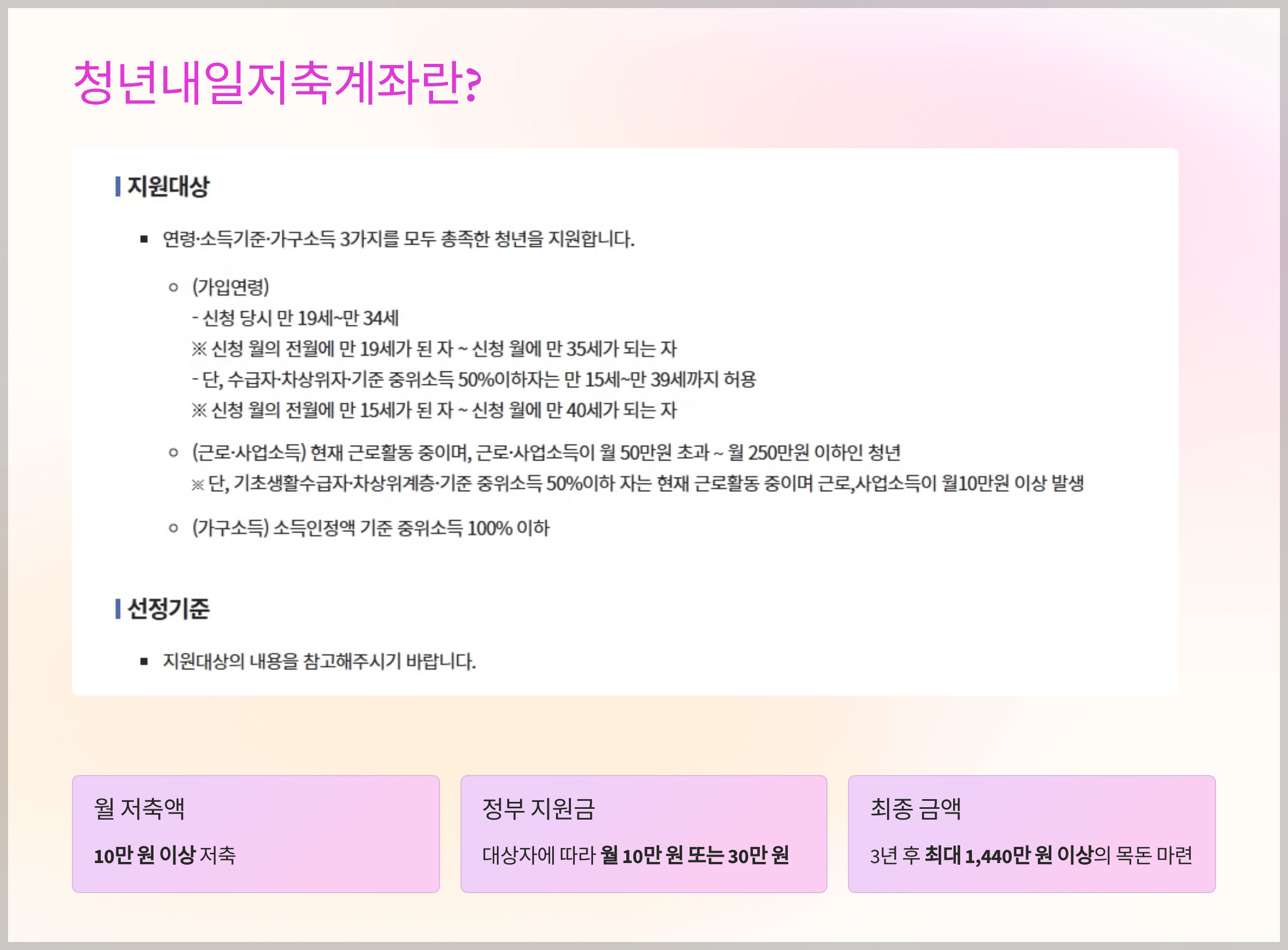 청년내일저축계좌란?