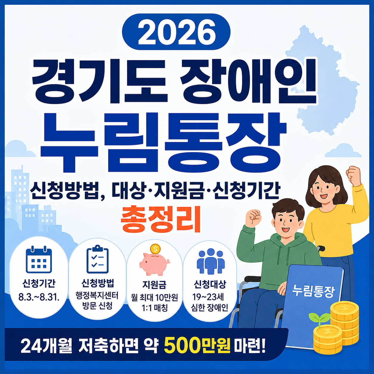 2026 경기도 장애인 누림통장 신청방법, 대상·지원금·신청기간 총정리
