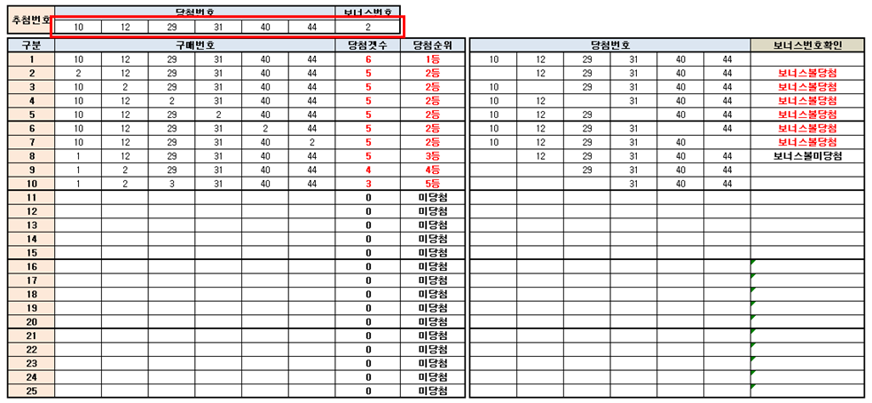로또 해당 회차 당첨번호 기입