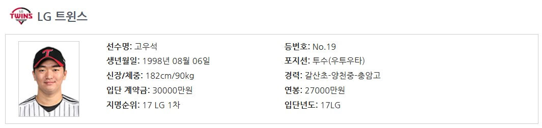 WBC 대한민국 선수명단
