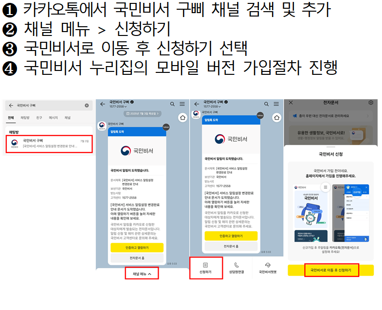 국민비서-신청방법