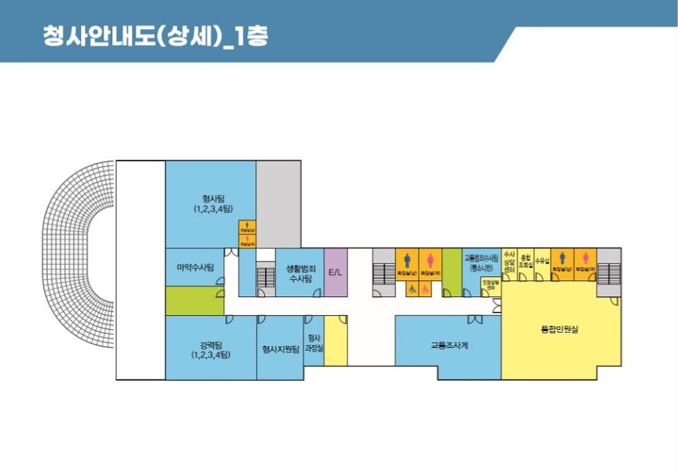 순천경찰서 민원실