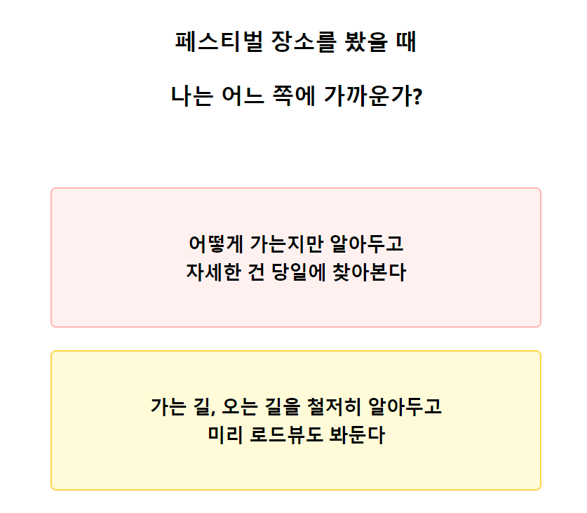 테스트잇 인생 키워드 테스트&amp;#44; 자기애 테스트&amp;#44; 초간단 성격 테스트