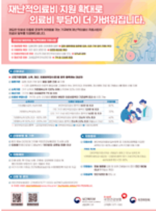 건강보험 환급금 조회