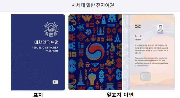 미성년자 여권 발급 신청서류 준비물 재발급