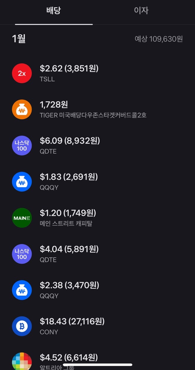 [직장인 배당투자 후기 2편] 미국주식으로 월 40만원이상 받기 진행 중