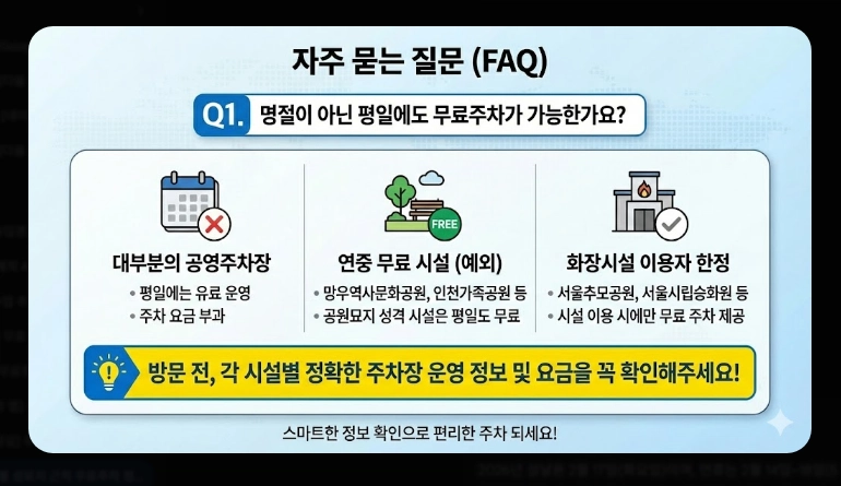 지역별 성묘지 무료주차 정보(서울, 인천·경기, 환승주차장)(+ 성묘 주차 팁)