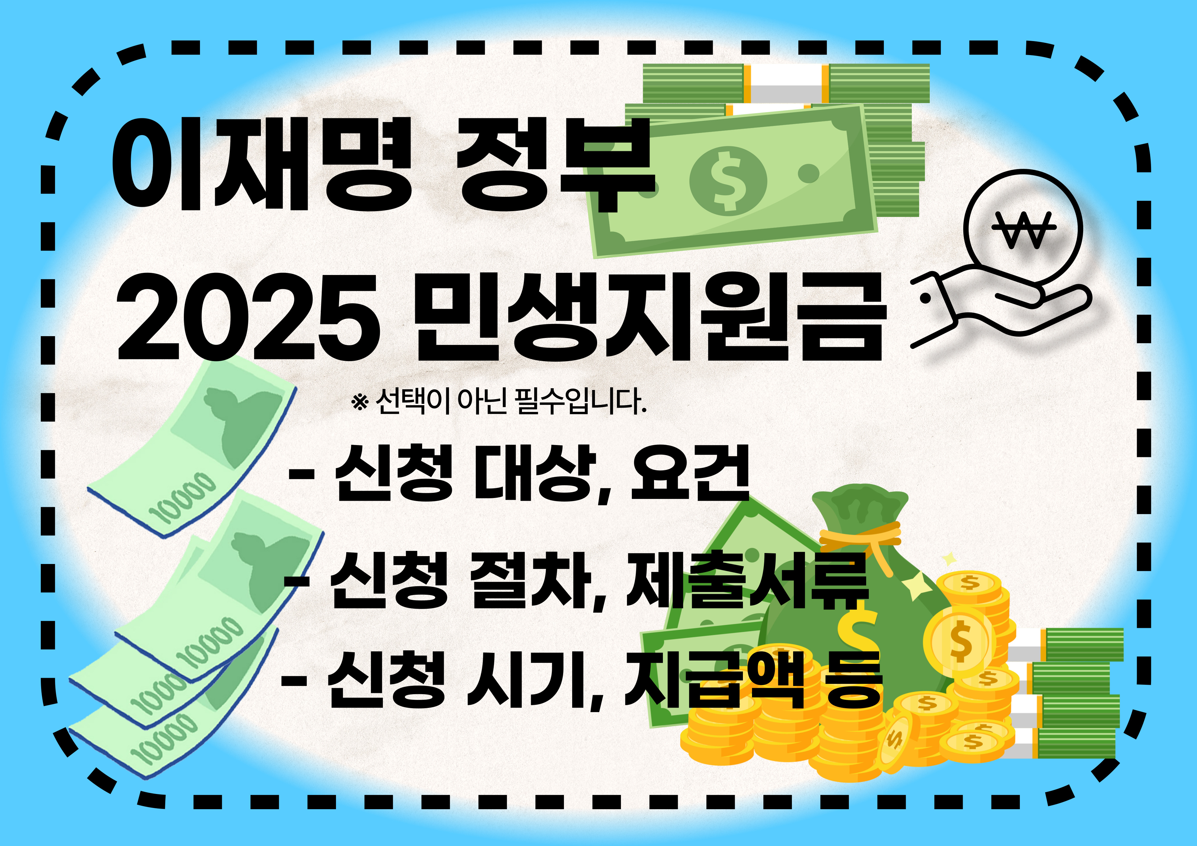 2025 민생회복지원금 신청 기간 방법 지급일 안내