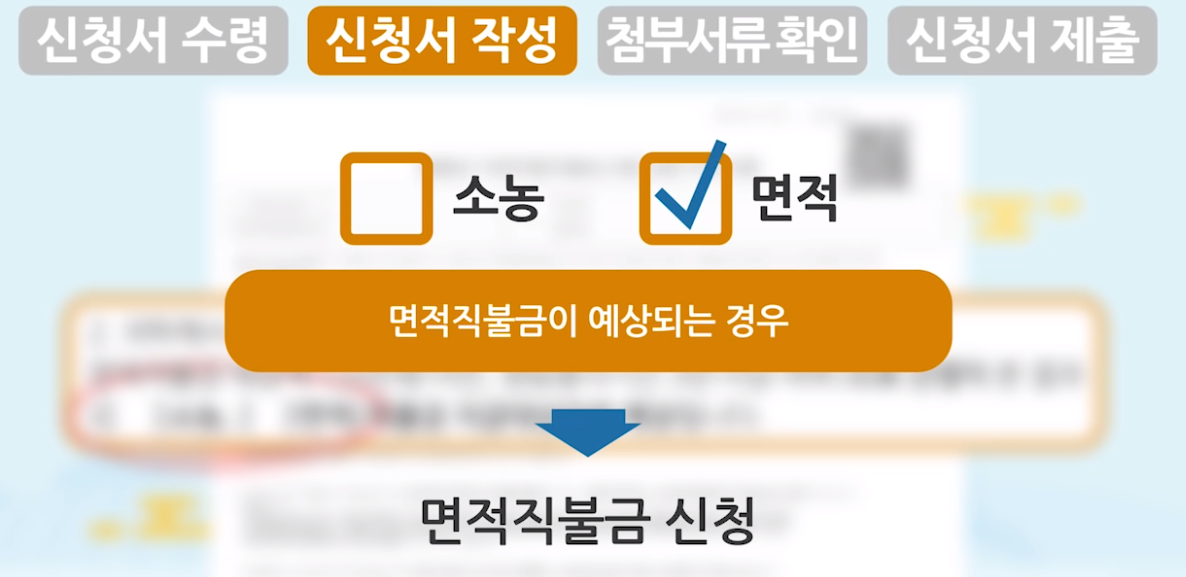 공익-직불금-신청-자격-기본형-공익-직접-기본-지불금-신청-하세요