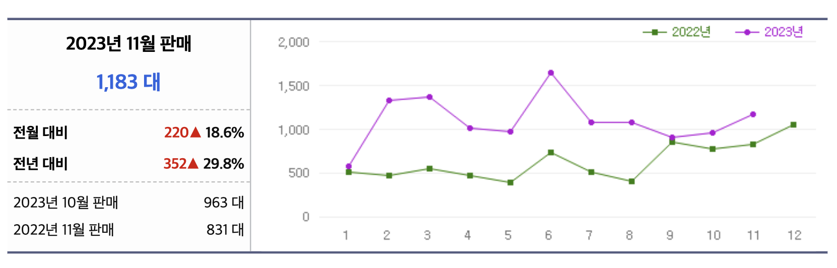 2024 렉서스 RX 풀체인지 가격 플러그인 하이브리드(+개인적인 견해)