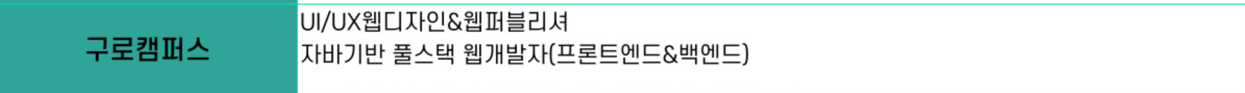 국비지원교육