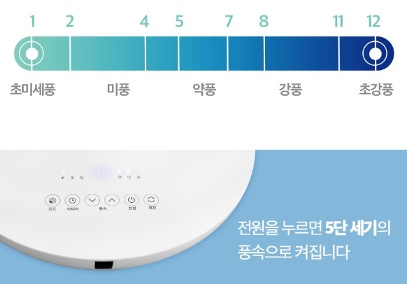 여름필수품 시프이컴 9엽 무소음 리모컨 12단 BLDC 스탠드형 선풍기