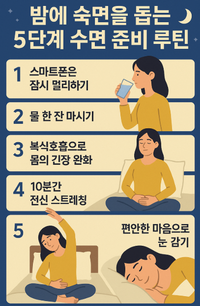밤에 숙면을 돕는 5단계 수면 준비 루틴