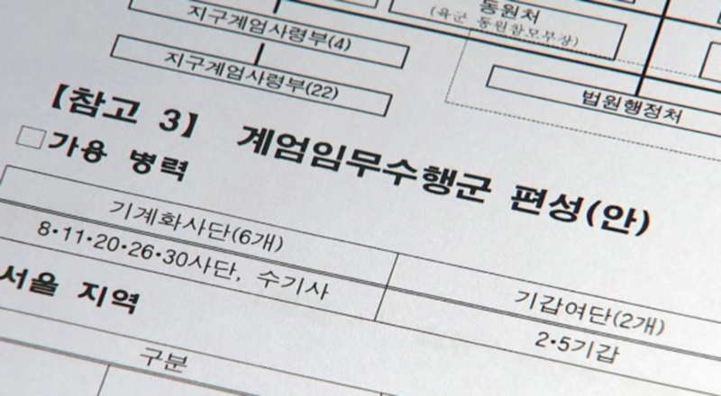  기무사 계엄령 문건 