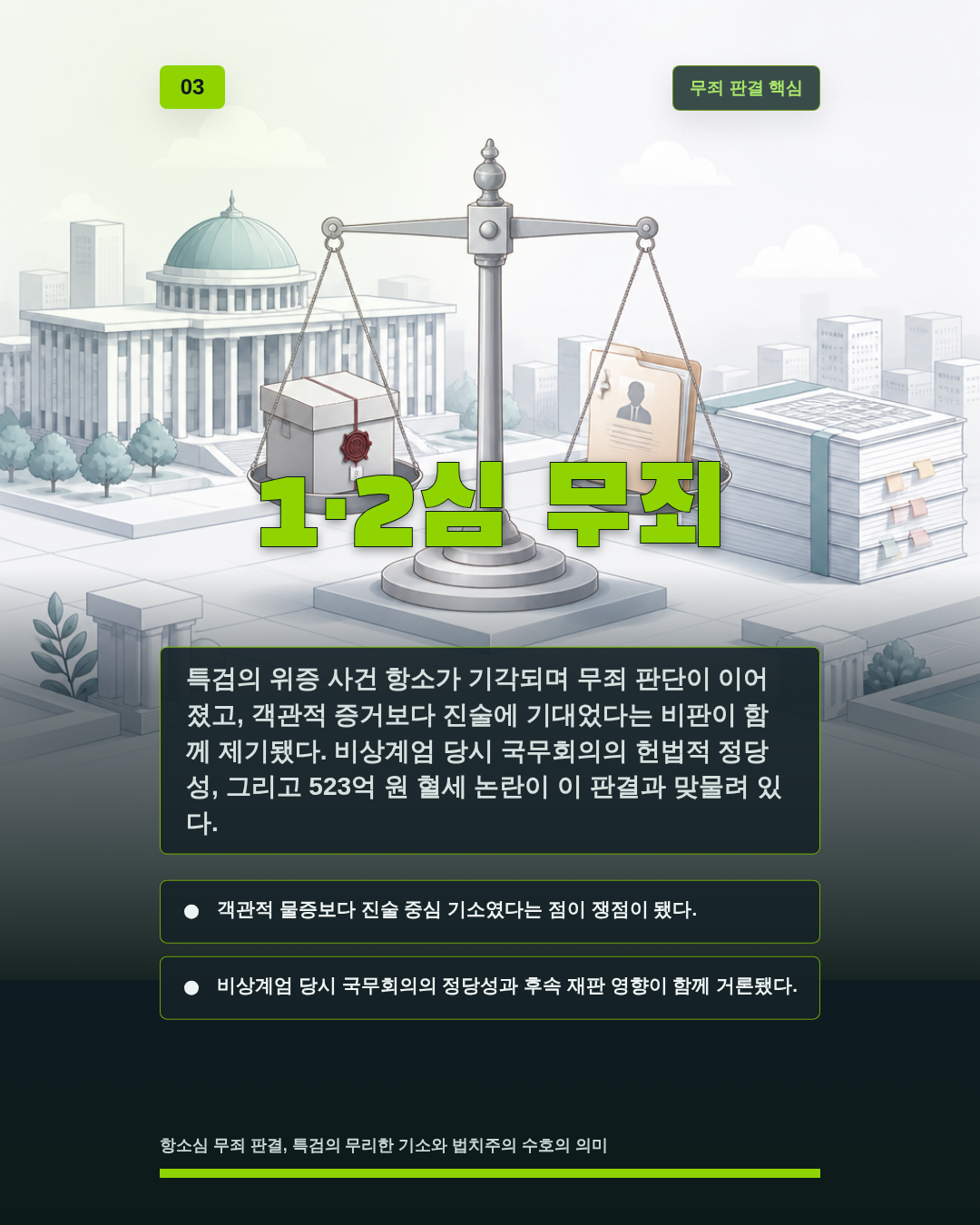 1·2심 무죄