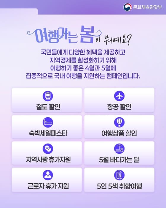 2026 여행가는 봄 할인 총정리 최대 50% 여행비 줄이는 방법
