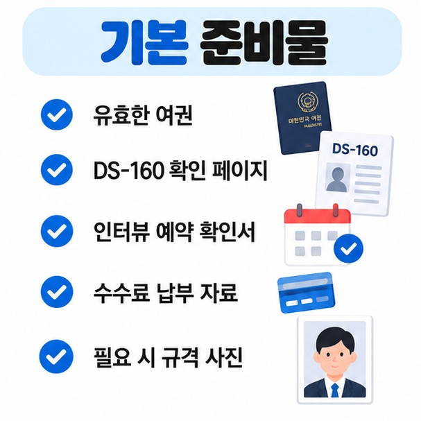 미국 관광비자 신청 수수료 185달러와 여권 DS-160 확인서 예약 확인서 준비물을 정리한 카드뉴스