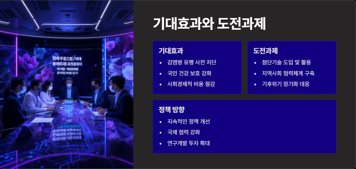 기대효과와 도전 과제