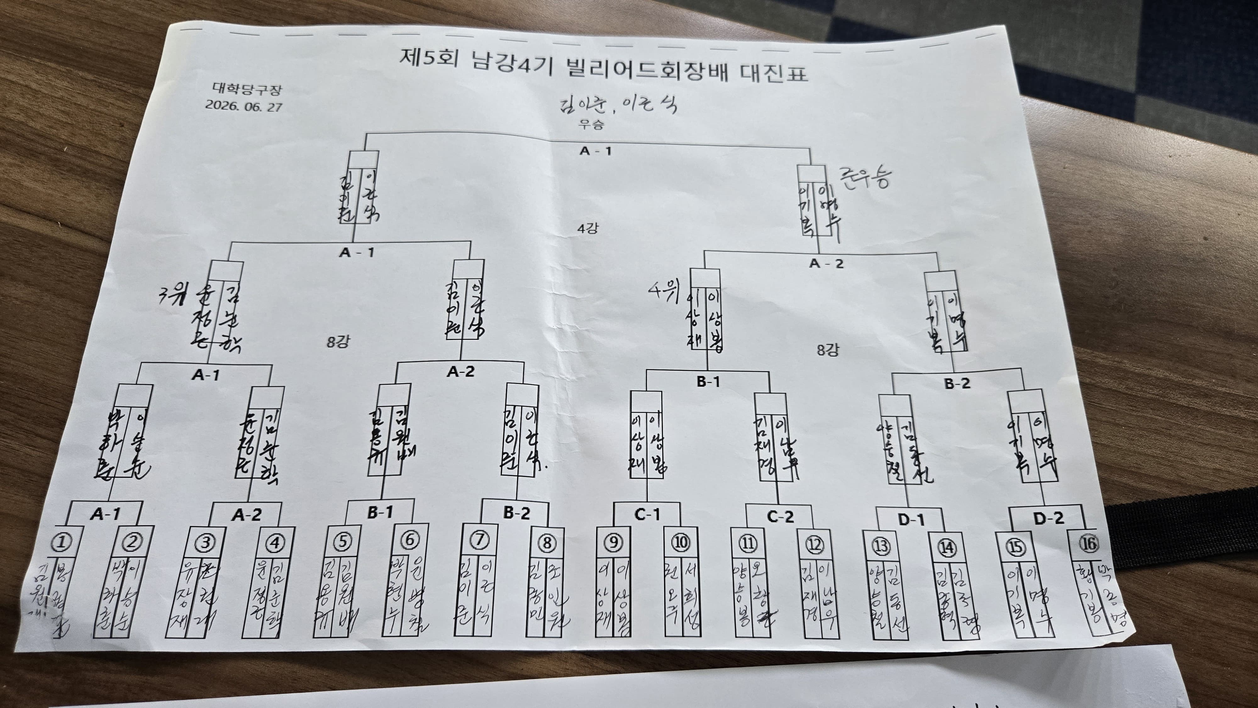 순위보다 함께 웃을 수 있다는 것이 더욱 큰 행복
