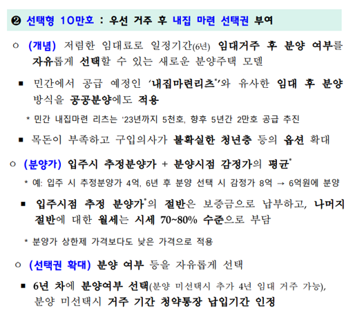 선택형 청약제도에 대한 정부 보도자료