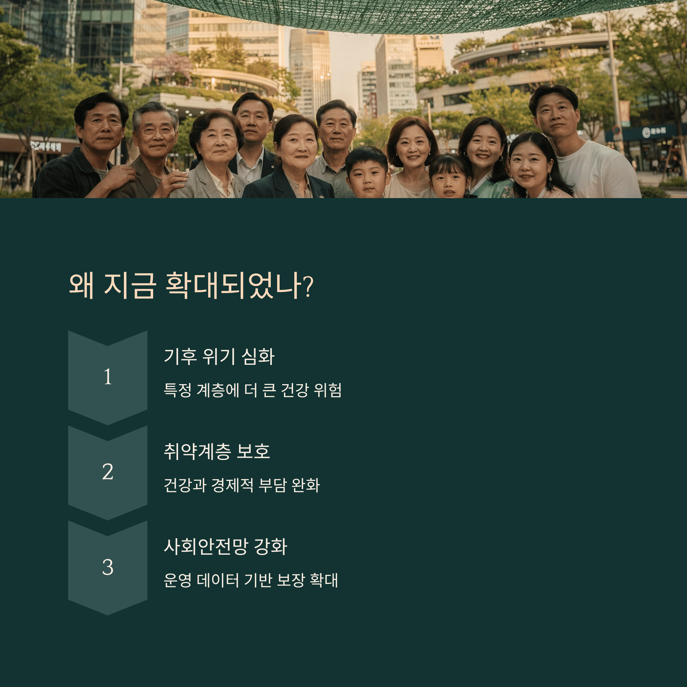 왜 지금 확대 되었나?