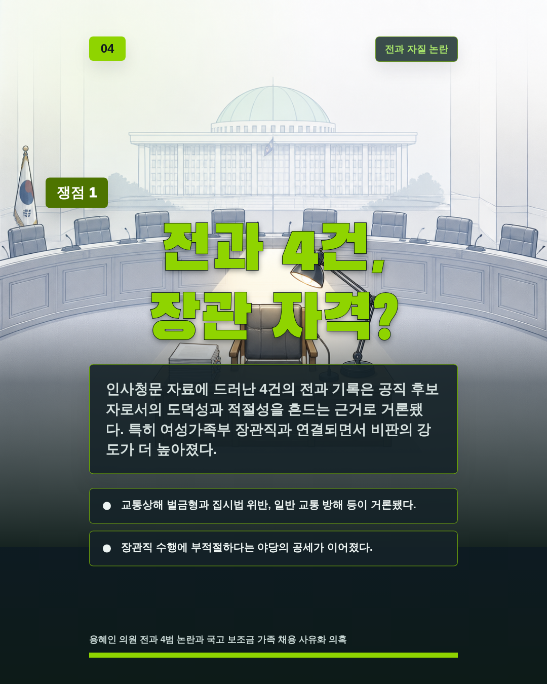 전과 4건, 장관 자격?