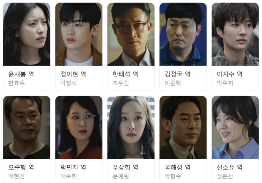 넷플릭스 드라마 해피니스 등장인물