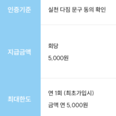 기후행동 실천 항목 15가지 기후 행동 서약
