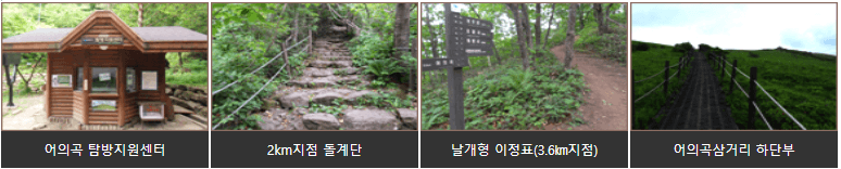 어의곡비로봉