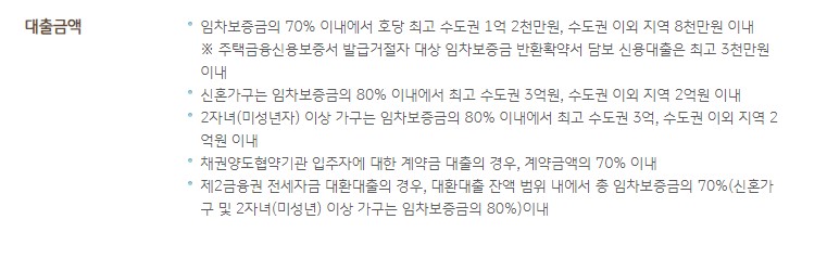 국민은행 버팀목 전세자금대출 자격조건 필요서류