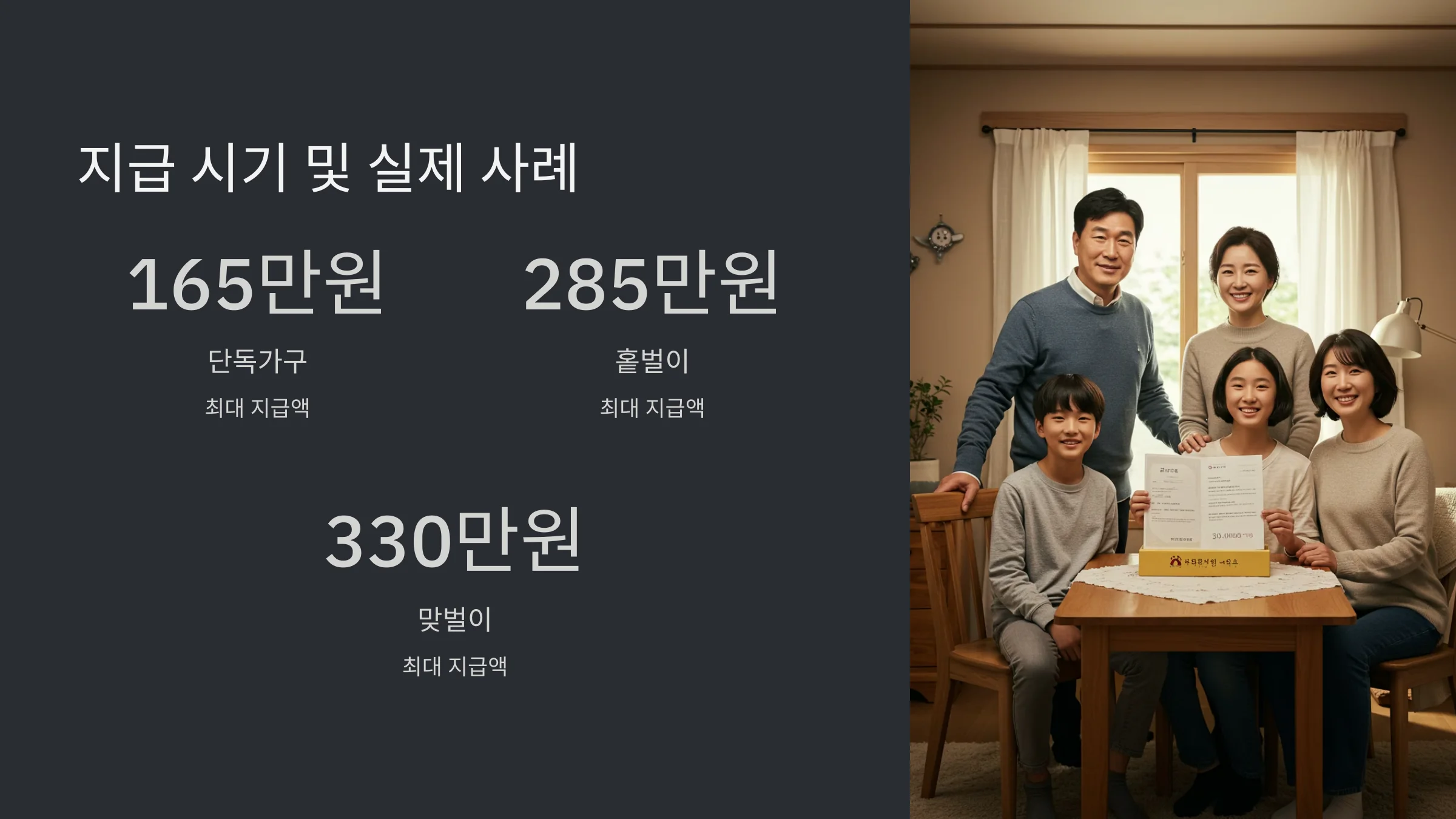 2025년 근로장려금 일용근로자 기준 및 요건