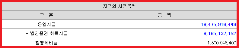 데이원컴퍼니 자금 사용 목적