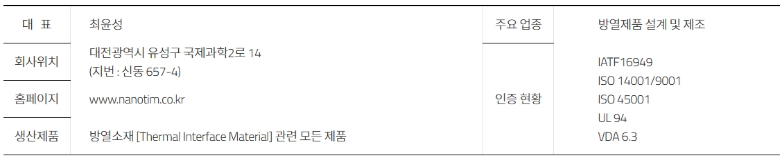 나노팀 회사 설명 (출처: 나노팀 홈페이지)