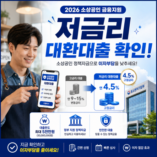 2026년 소상공인 정책자금 대환대출 신청 대상과 금리 한도를 안내하는 블로그 썸네일 이미지