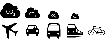 경기도 청소년 교통비 지원
