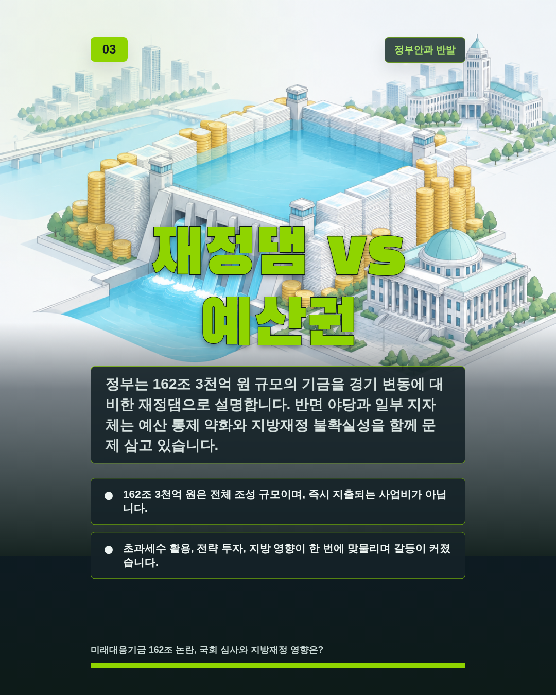 재정댐 vs 예산권