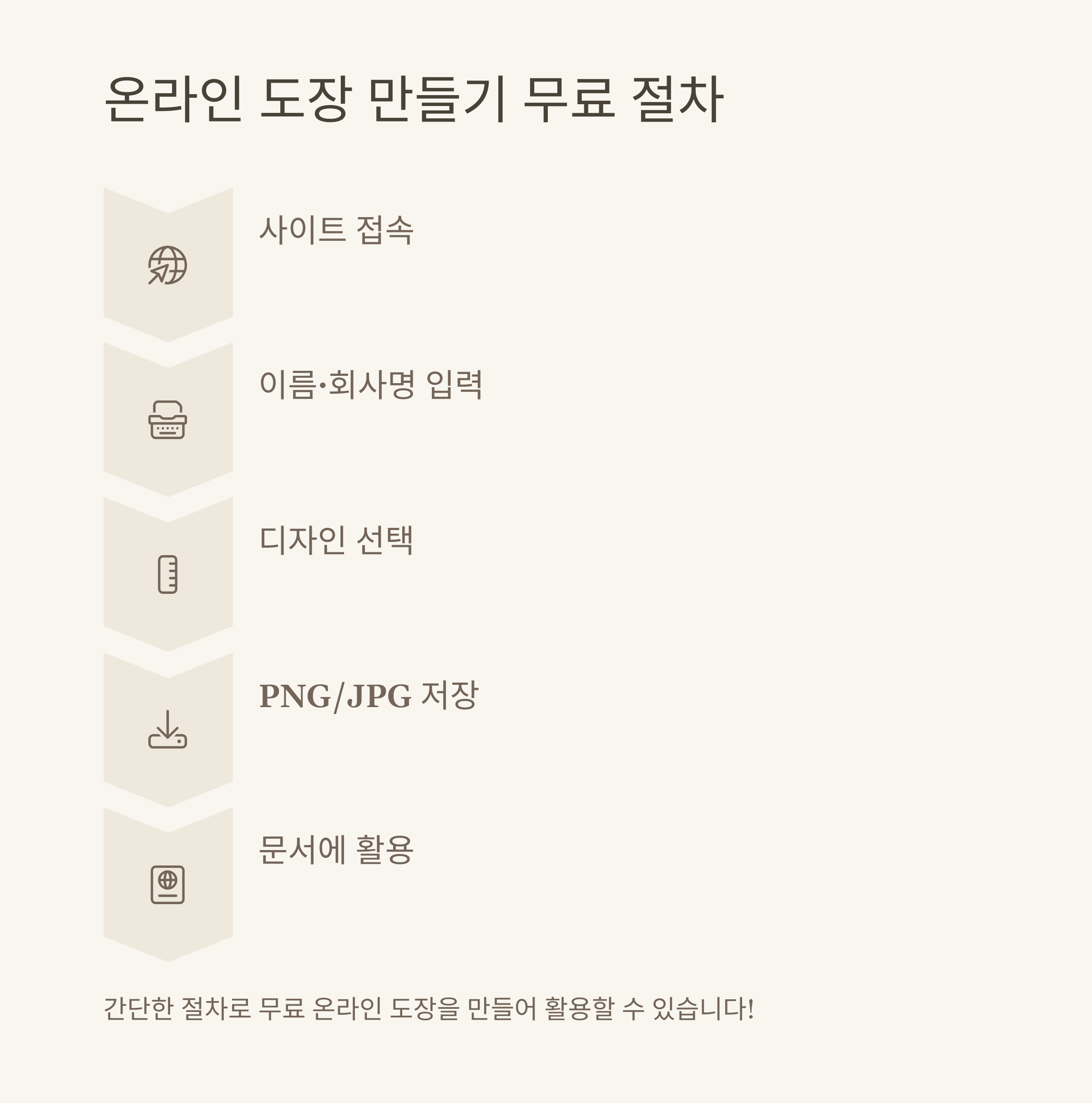 무료도장 만들기 완벽정리: 도장만들기 사이트부터 전자도장, 무료 직인, 온라인 도장 만들기 노하우 총정리