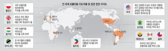 포퓰리즘의 뜻과 반대 세계화 연금개혁 민주주의 의미_21