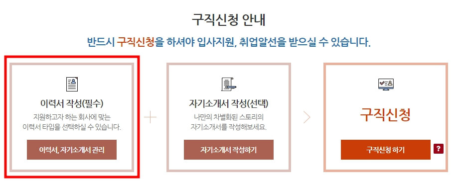 실업급여 신청방법 순서 알아보기