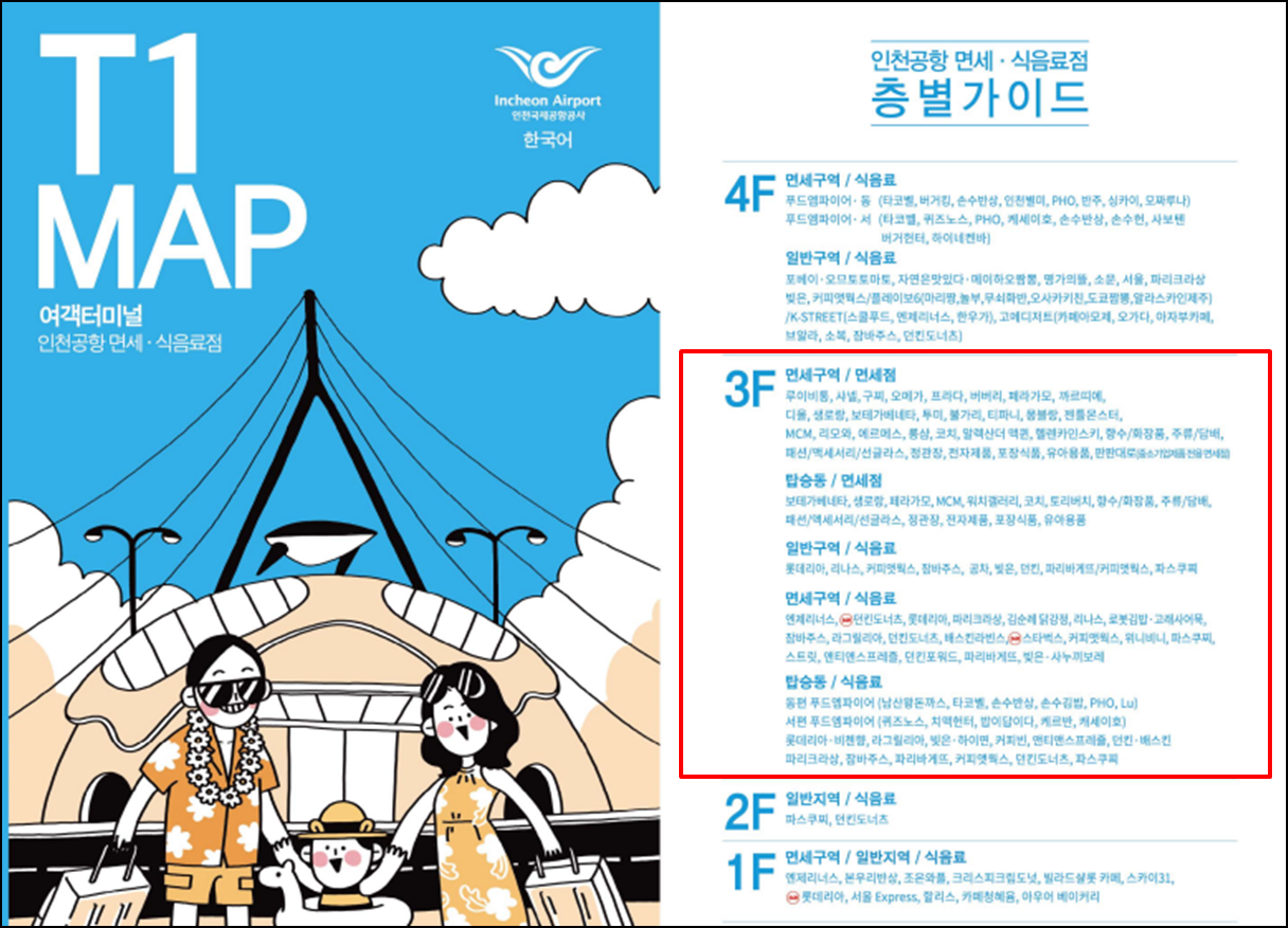 인천공항 면세점