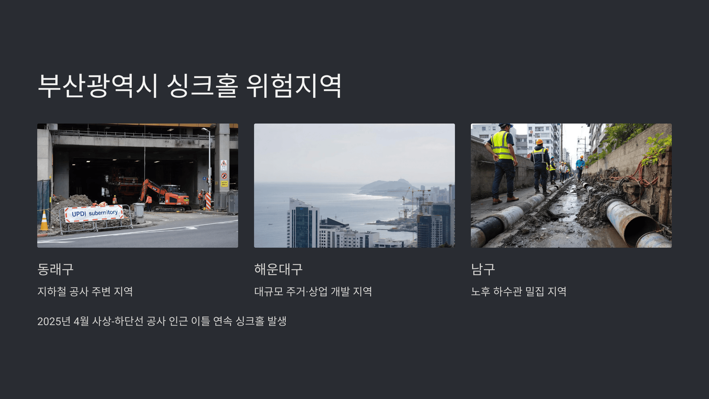 지역별 싱크홀 위험지역