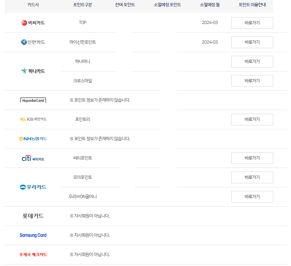 숨은 카드포인트 통합조회