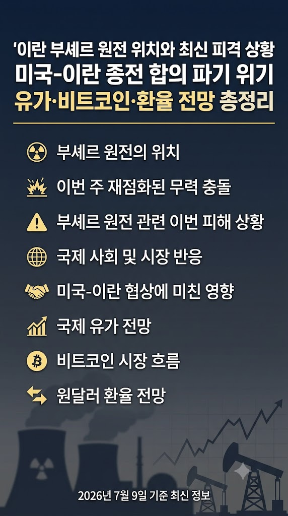 이란 부셰르 원전 위치, 피격 및 피해 상황, 반응, 미국-이란 휴전파기, 협상 영향, 유가, 비트코인, 환율 전망