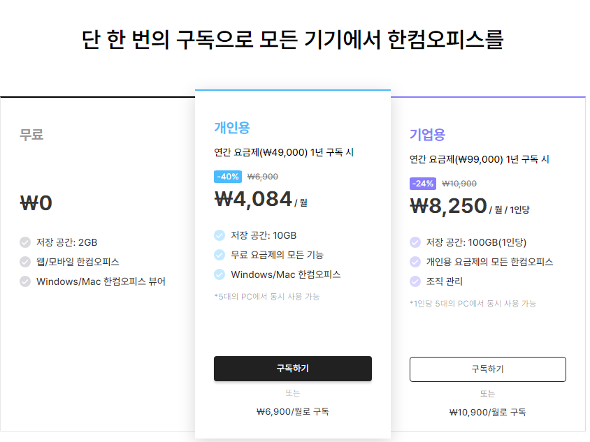 한글과컴퓨터(한컴오피스) 한글 요금제 소개