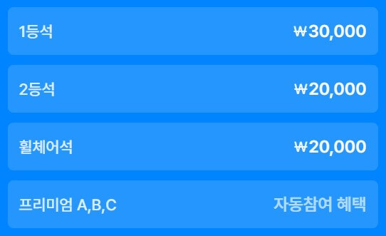 토트넘 뮌헨 티켓팅, 쿠팡플레이