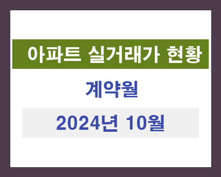 대구광역시 2024년 10월 국토교통부 아파트 실거래 가격 현황