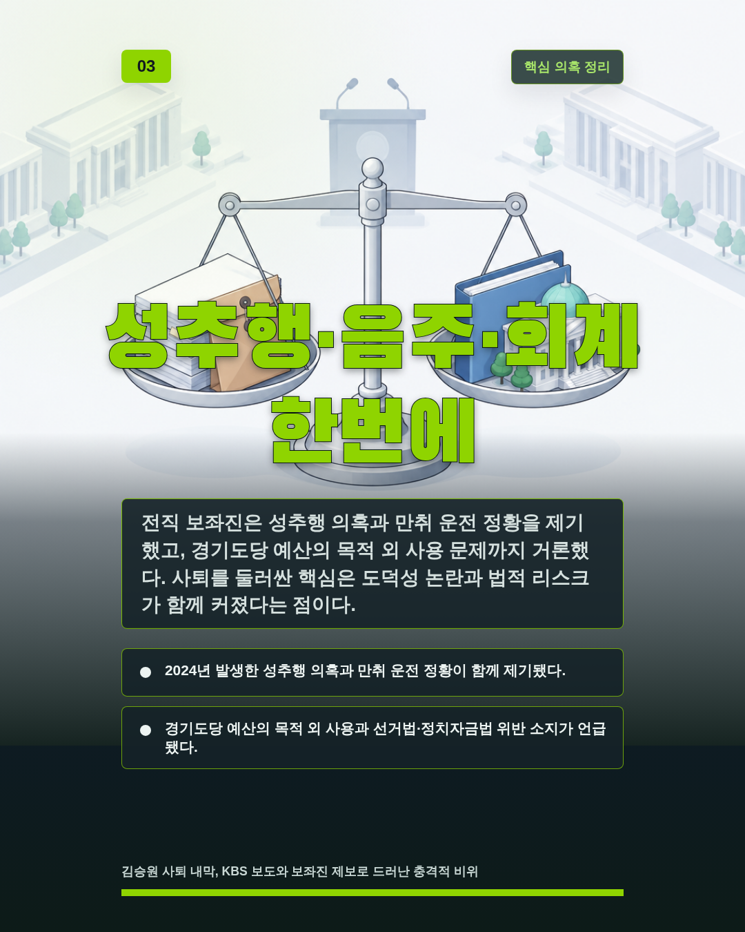 성추행&middot;음주&middot;회계 한번에